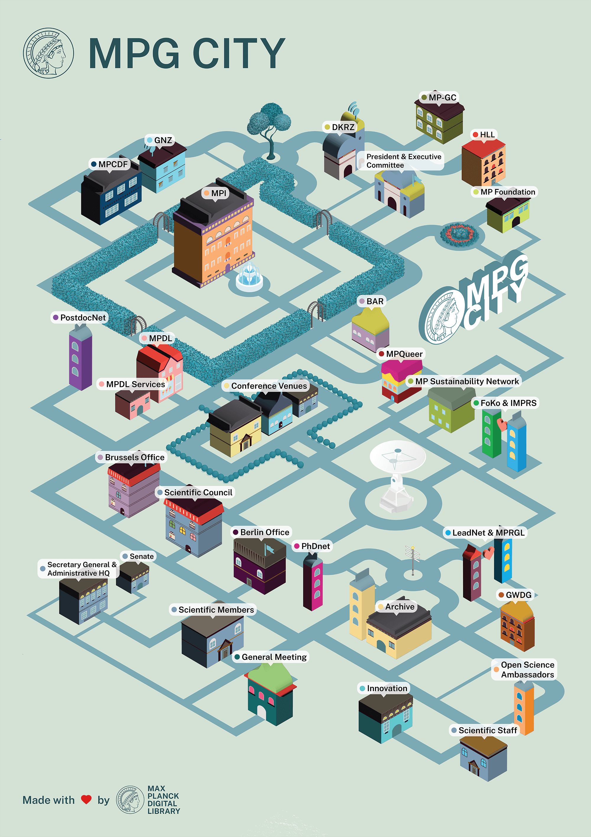 mpg city map v2